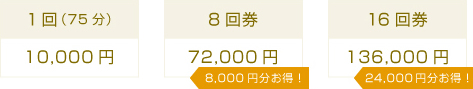 1回（90分）12,000円、8回券　88,000円、16回券　160,000円