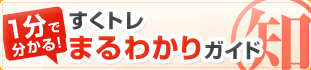 1分で分かる！すくトレまるわかりガイド